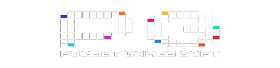 Pocket Games Soft
